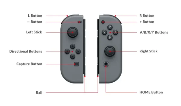 Nintendo Joy-Con (LR) Wireless Controllers Blue-Neon Yellow - Image 3