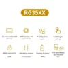ANBERNIC RG35XX