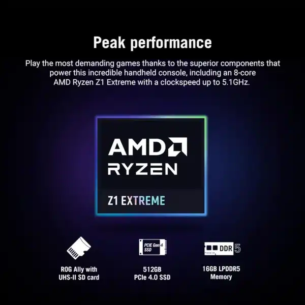 ASUS ROG Ally