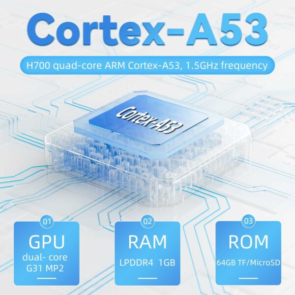 ANBERNIC RG35XX Plus White