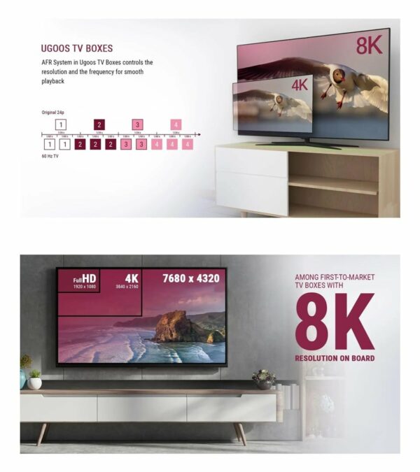 UGOOS AM8 (8K) แอนดรอยด์11ทีวี S928X-J