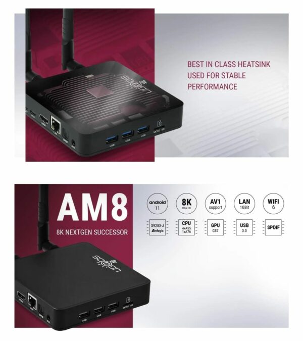 UGOOS AM8 (8K) แอนดรอยด์11ทีวี S928X-J