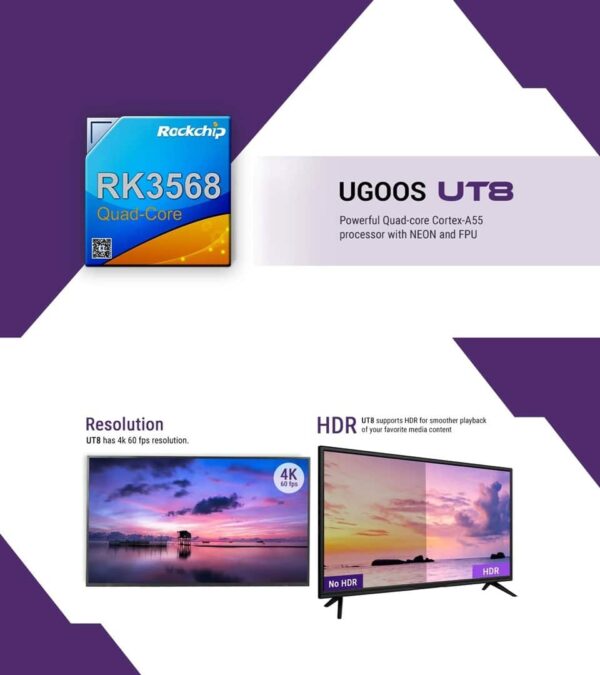 UGOOS UT8 PRO Android 11.0 TV BOX 8GB 64GB RK3568 1000M LAN WiFi